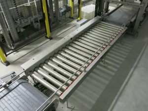 Roller Conveyors